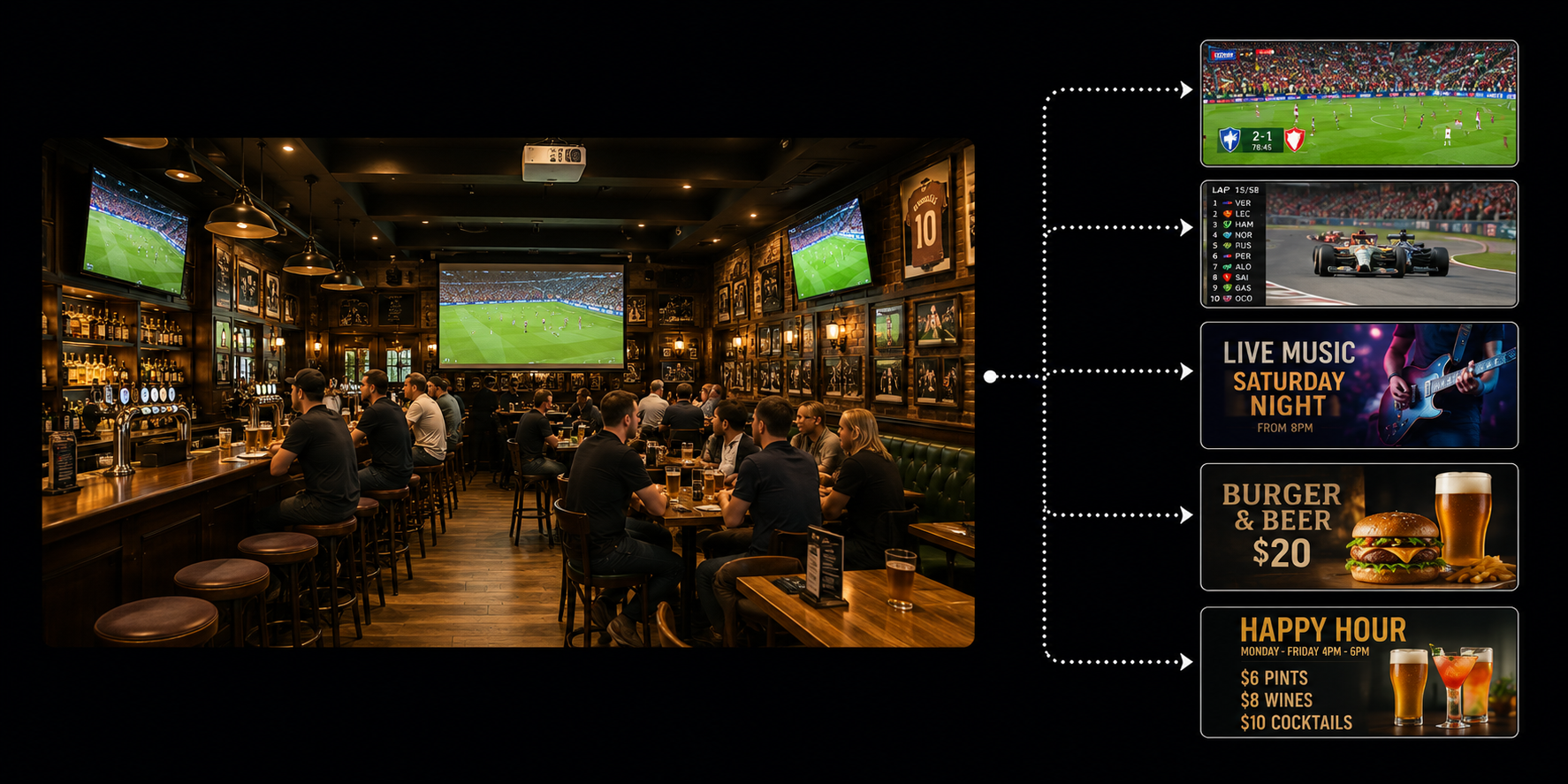 Audio Visual Installation Sydney Park Hotel