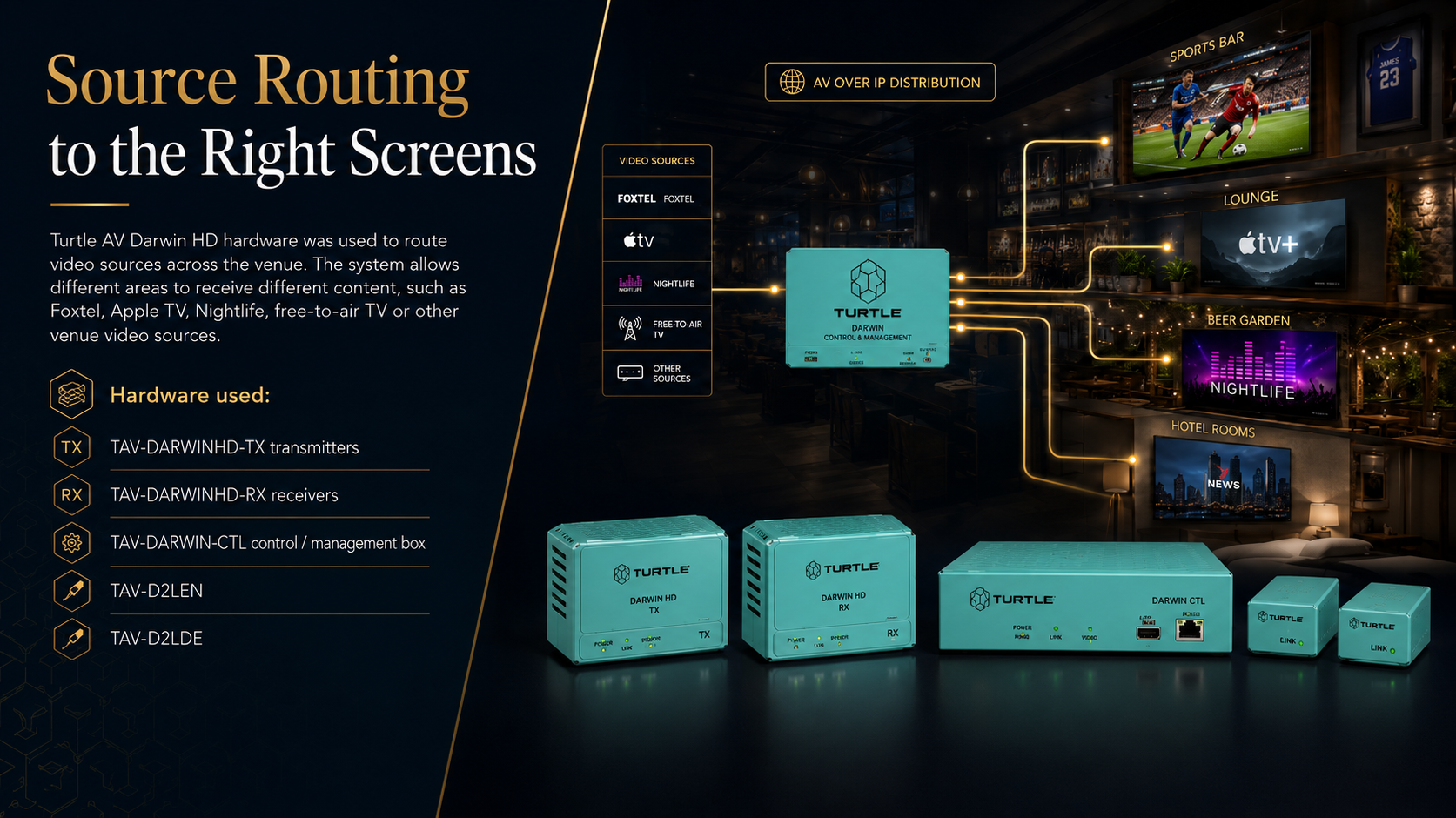 Venue Video Distribution