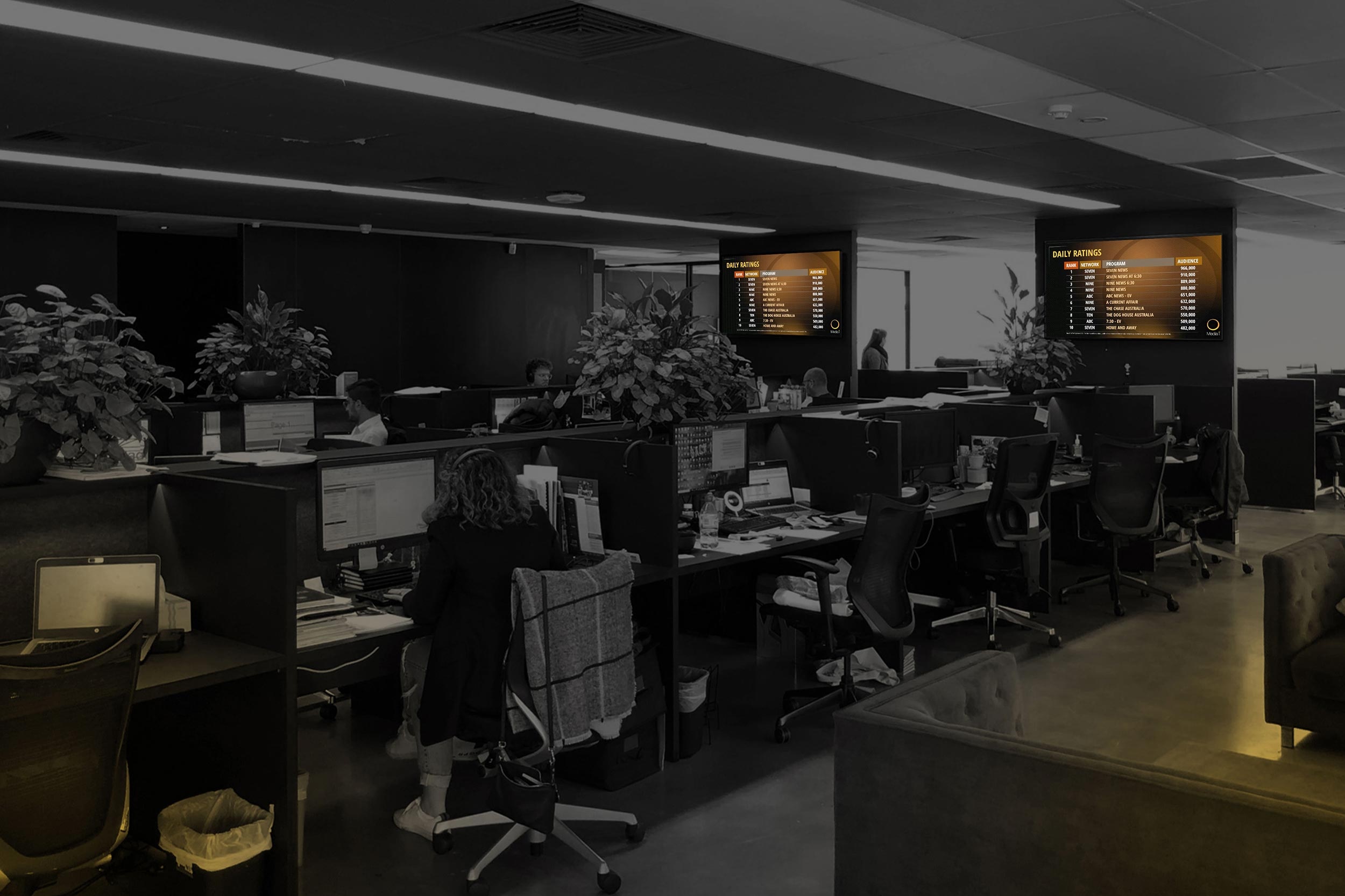 MediaI National Digital Signage Managed Service | Case Study