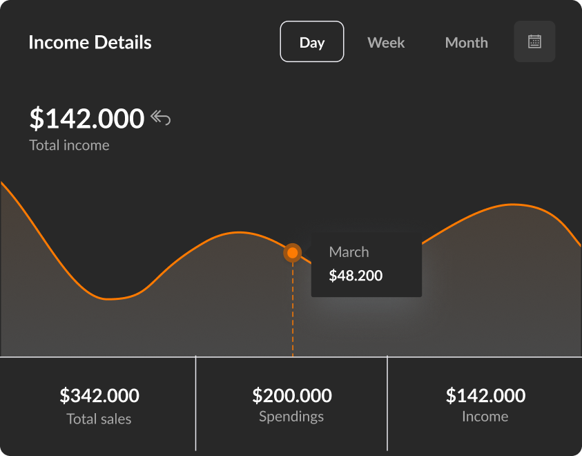 Launchist dashboard UI mockup on a dark background