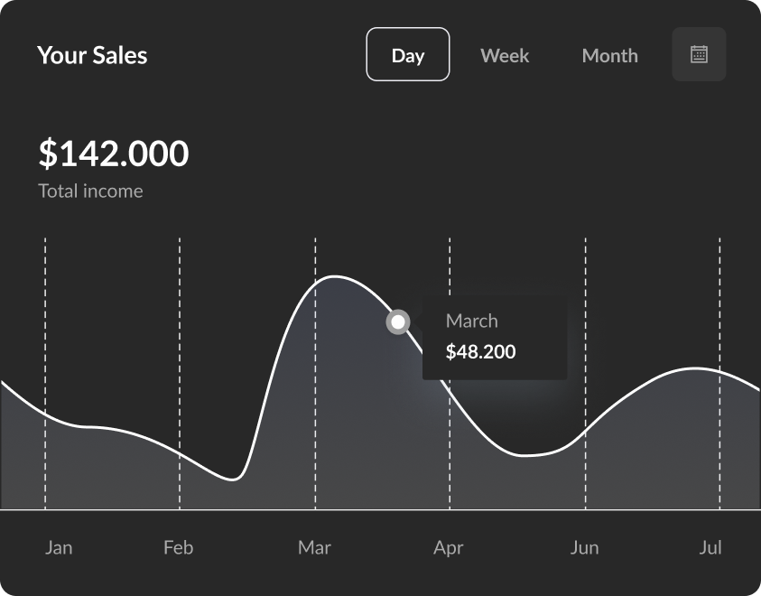 Launchist dashboard UI mockup on a dark background