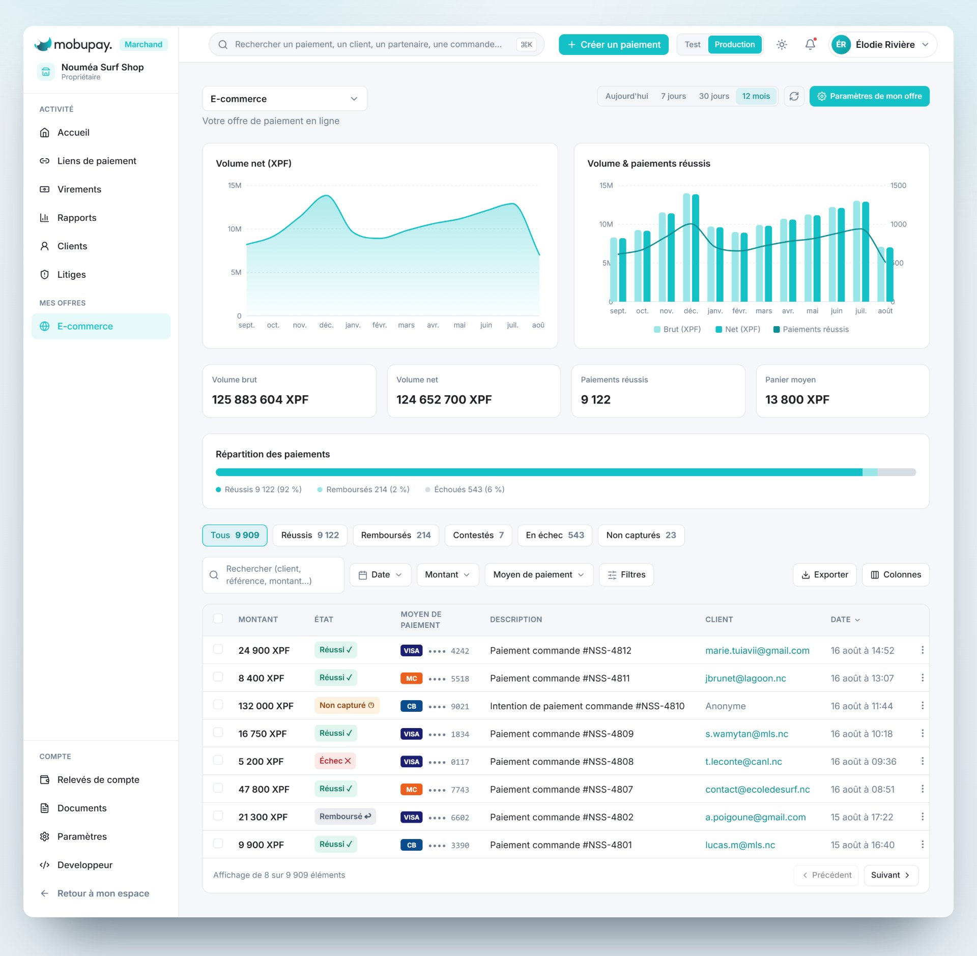 Liste des transactions e-commerce dans Mobupay