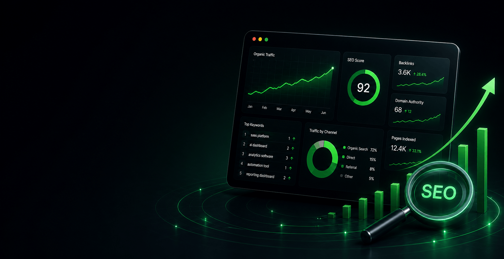 Advanced SEO and performance optimization dashboard focused on search visibility, website speed, technical audits, and measurable digital growth.