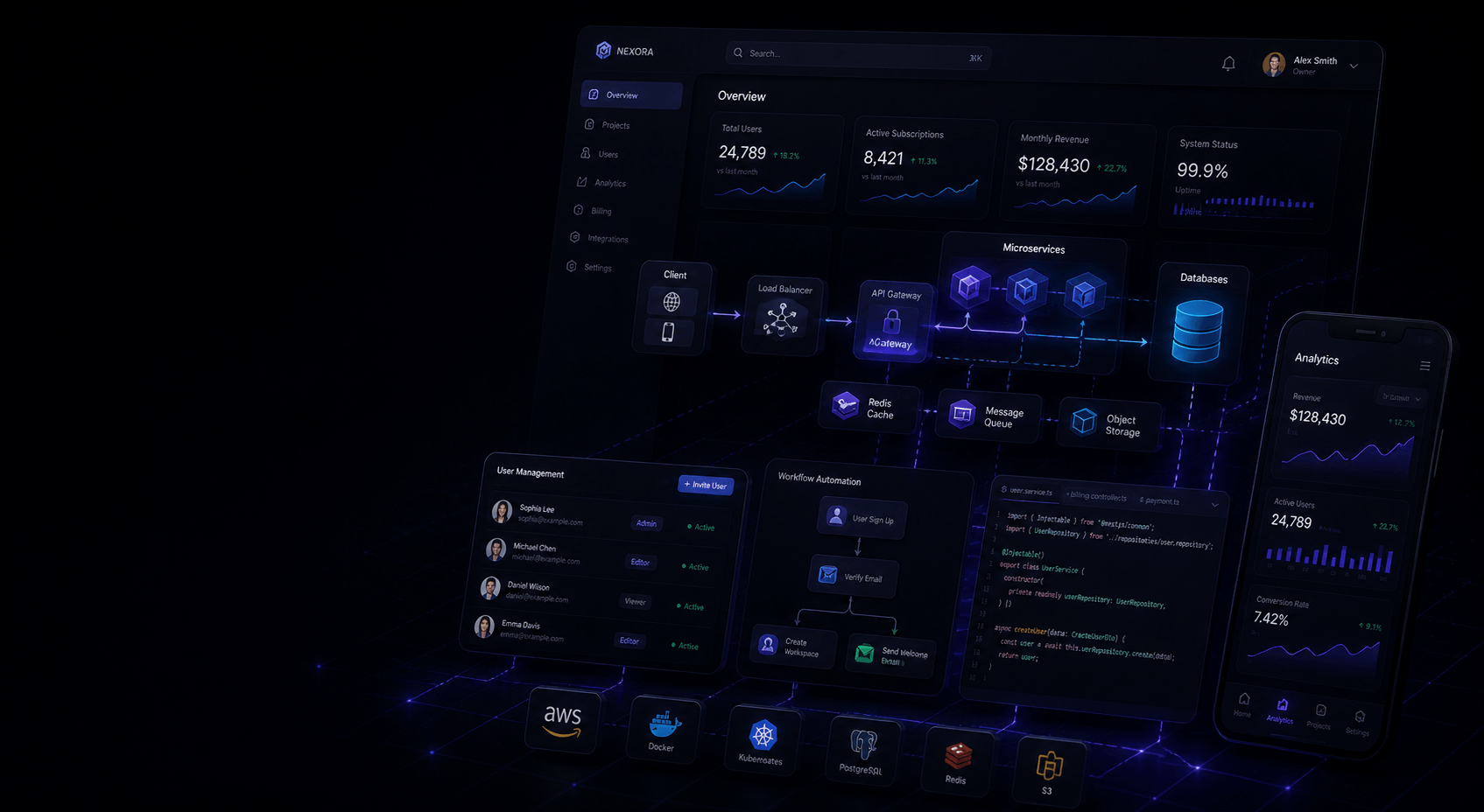Scalable SaaS platform interface with business dashboards, cloud systems, automation workflows, and modern application infrastructure.