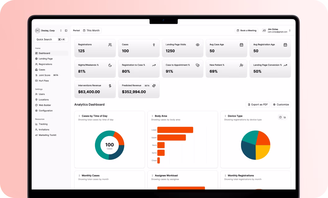 Laptop screen displaying a business analytics dashboard with metrics, charts, and navigation menu for registrations, cases, revenue, and device type.