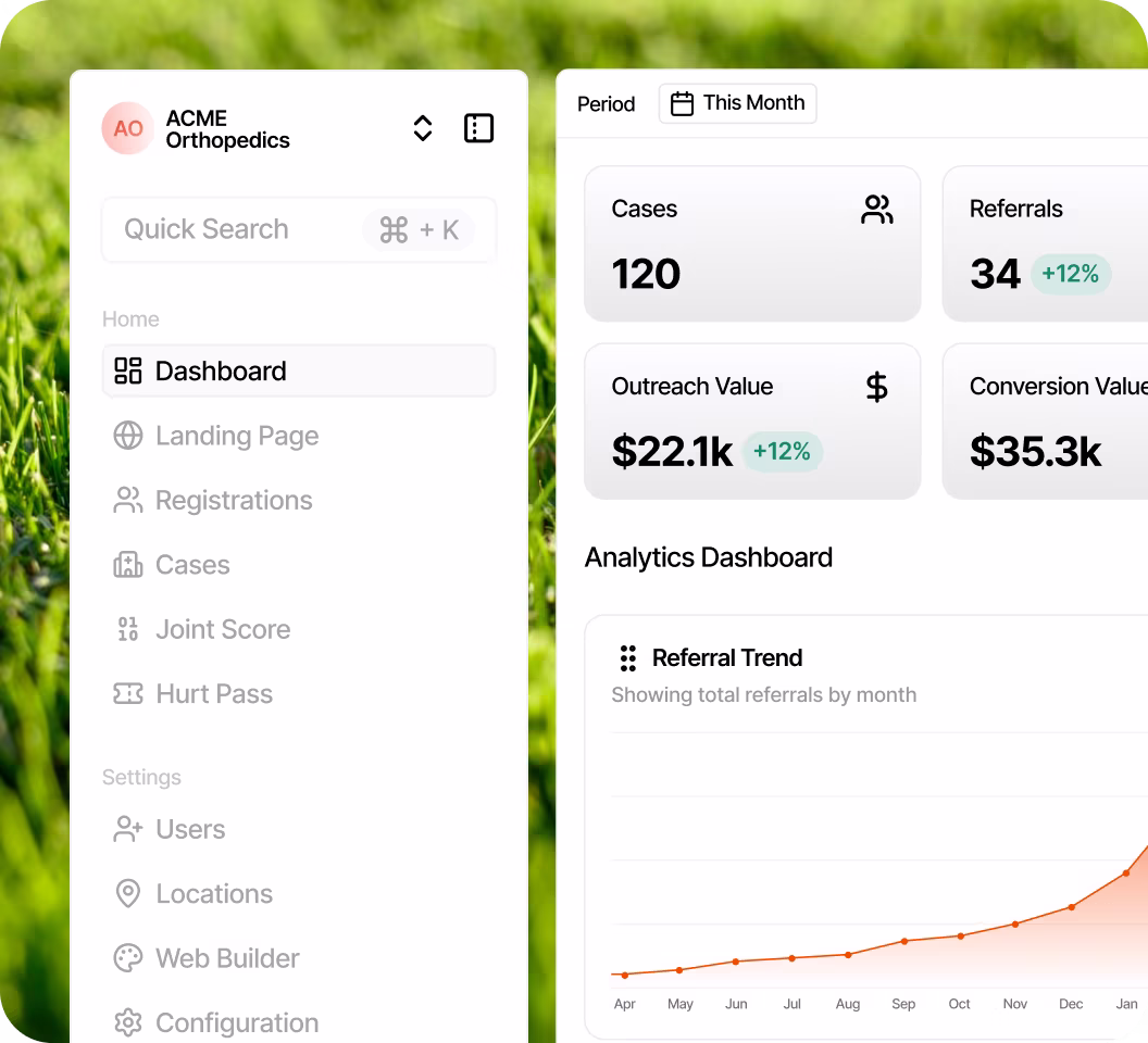 Dashboard interface showing cases, referrals, outreach value, and conversion value for this month with a referral trend line graph.