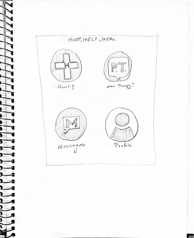 Hand-drawn sketch of app icons labeled Hurt?, Need Therapy?, Messages, and Profile under the title Hurt, Help, Heal.