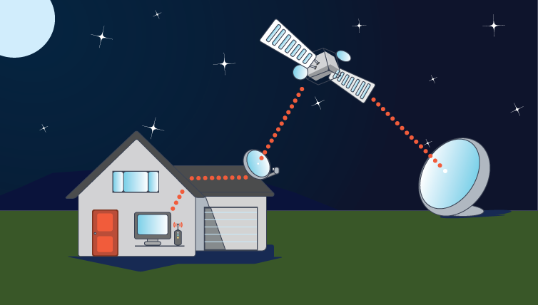 Satellite-Internet-graphic