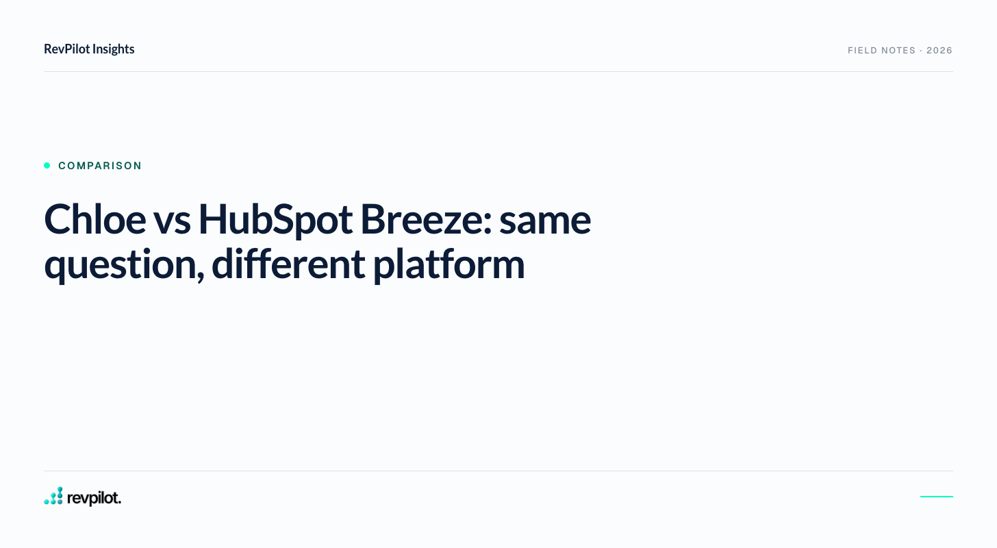 Chloe vs HubSpot Breeze: same question, different platform