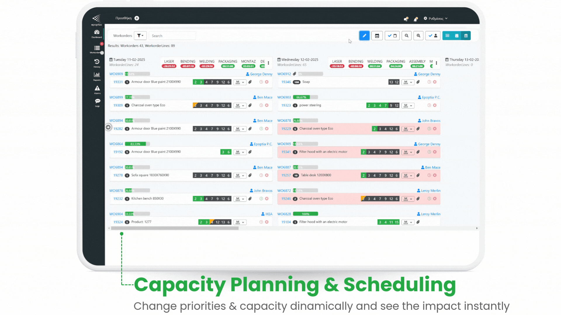 Epoptia MES capacity planning and scheduling interface showing dynamic priority changes and work order impacts.
