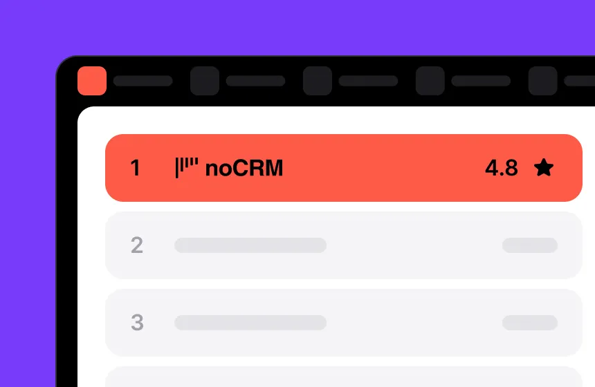 Ranking card showing noCRM in first place with a 4.8 rating