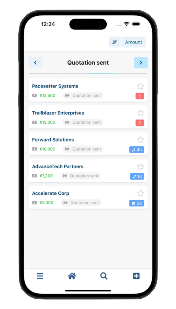 Pipeline de vendas em aplicativo CRM