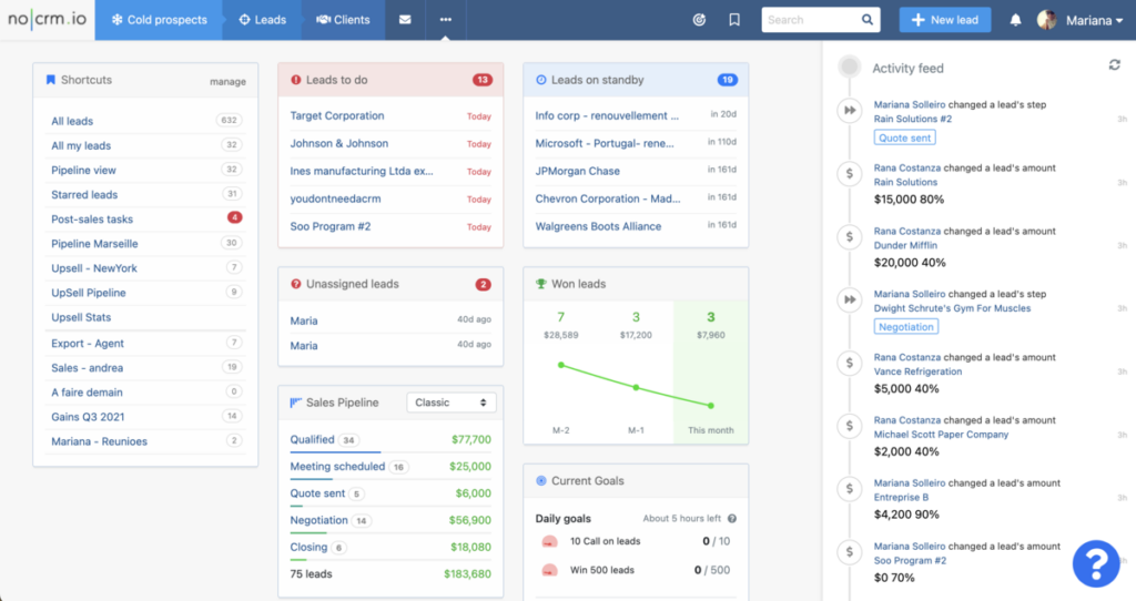 nocrm dashboard