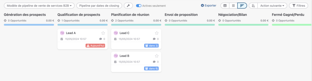 Modèle de pipeline de vente de services B2B