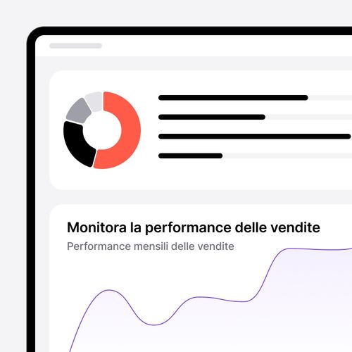 noCRM | Lo strumento di vendita orientato all'azione
