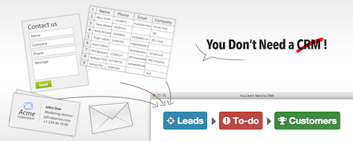 The no CRM process