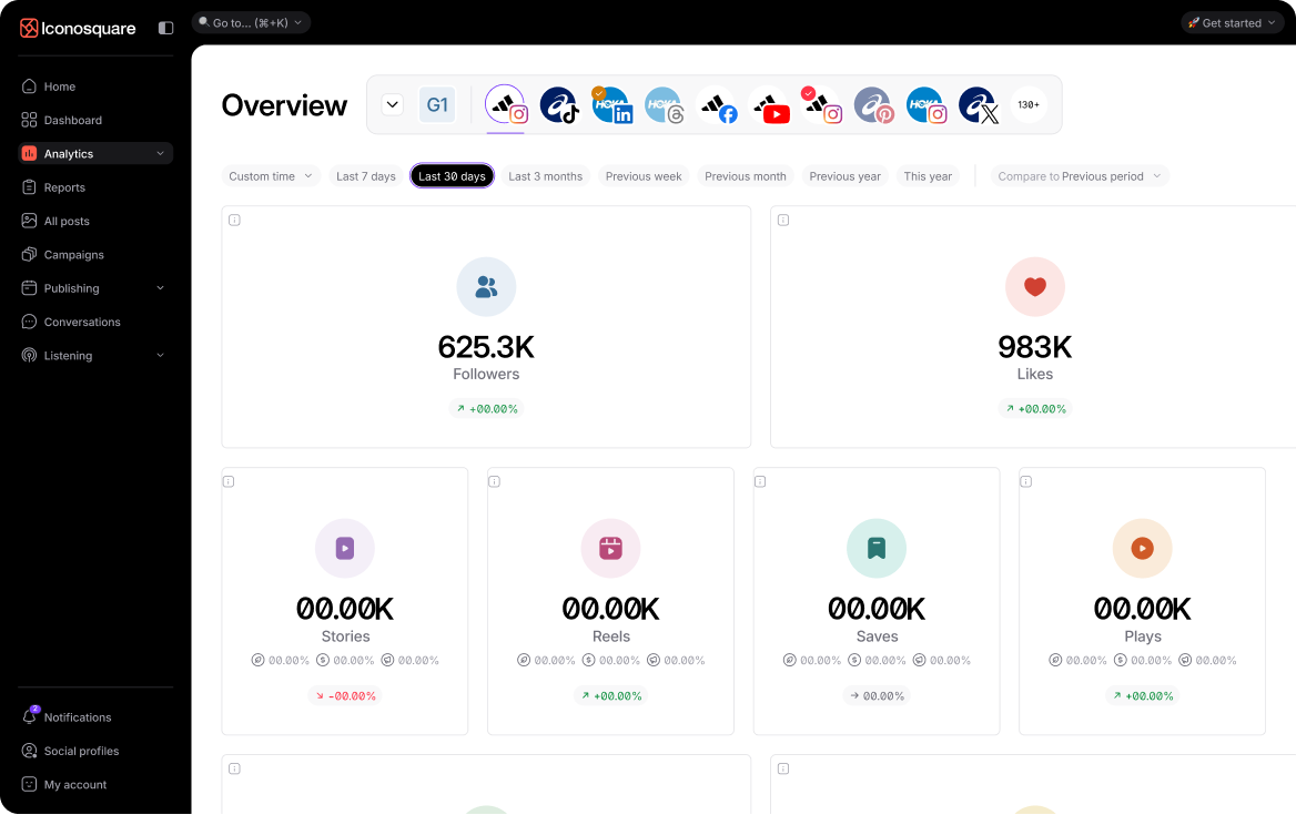 Intégration noCRM et Iconosquare