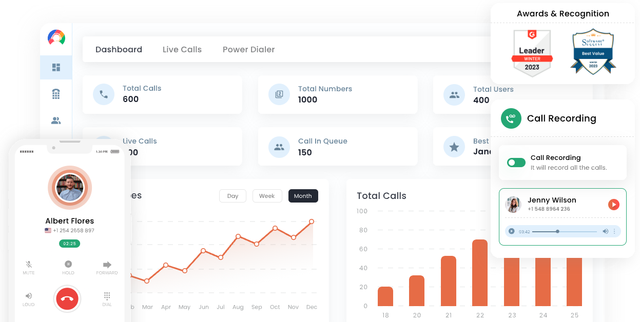 noCRM and CallHippo integration