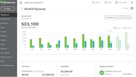 Integration von noCRM und QuickBooks
