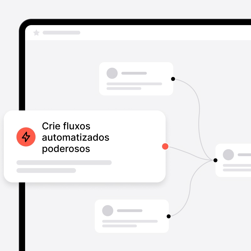 Fluxo automatizado criado com Zapier e noCRM