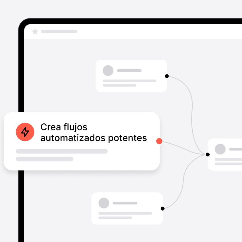 Flujo automatizado creado con Zapier y noCRM