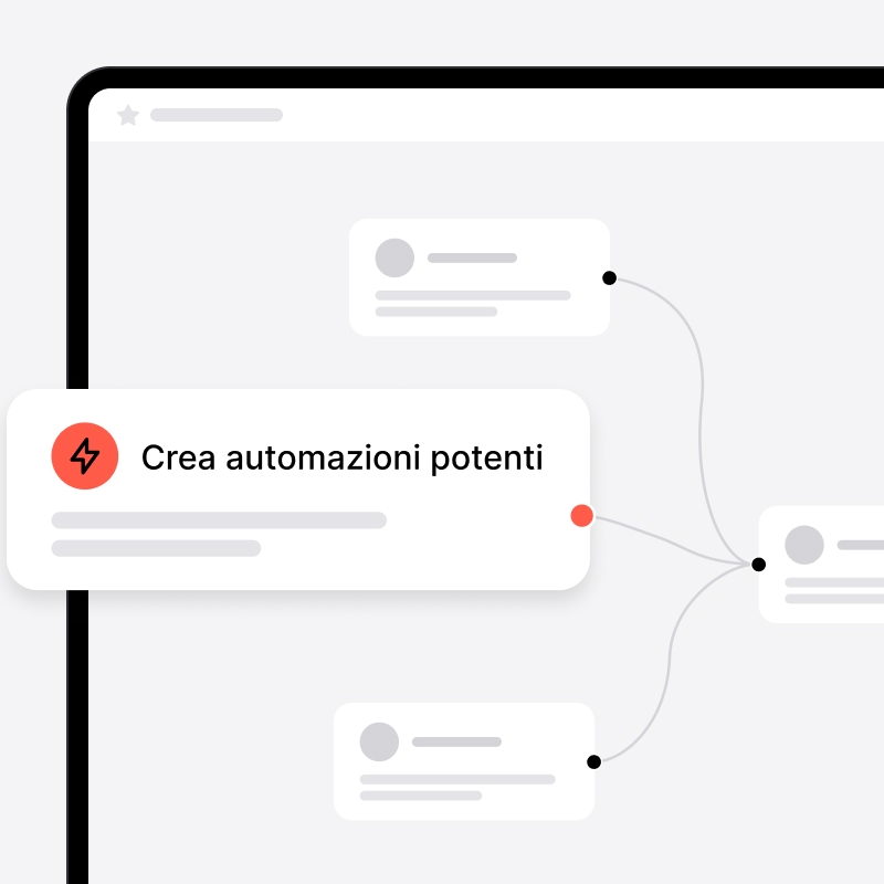 Flusso automatizzato creato con Zapier e noCRM