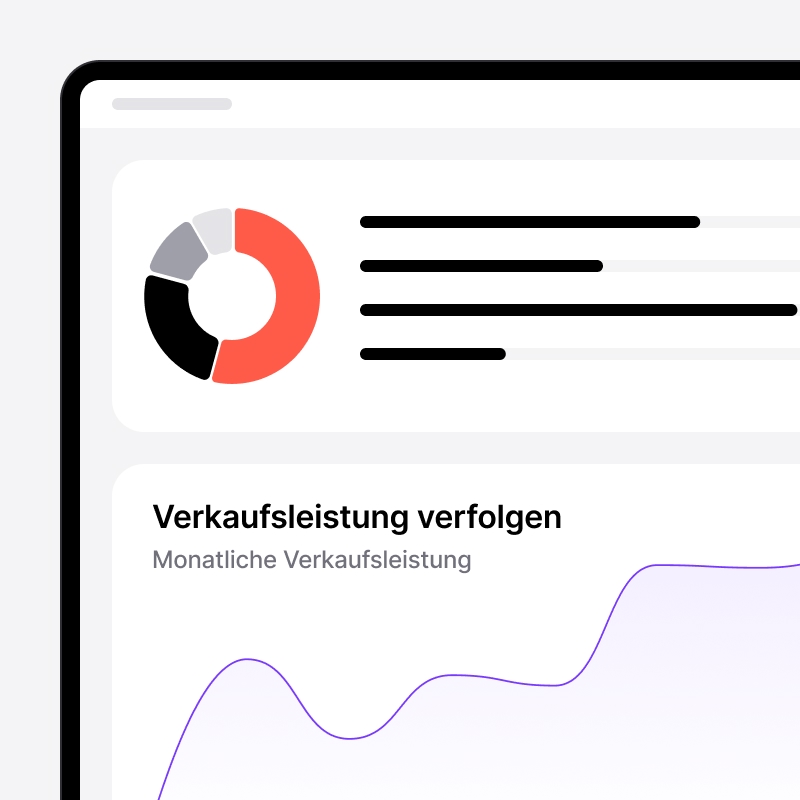 Diagramm der Vertriebsleistung in noCRM