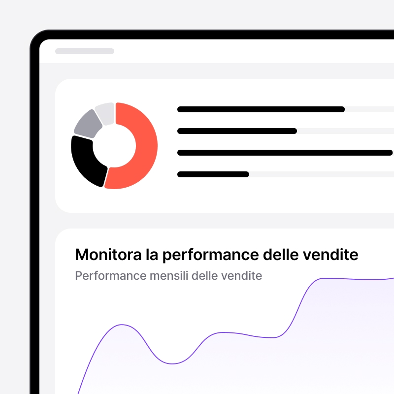 Grafico delle performance di vendita in noCRM