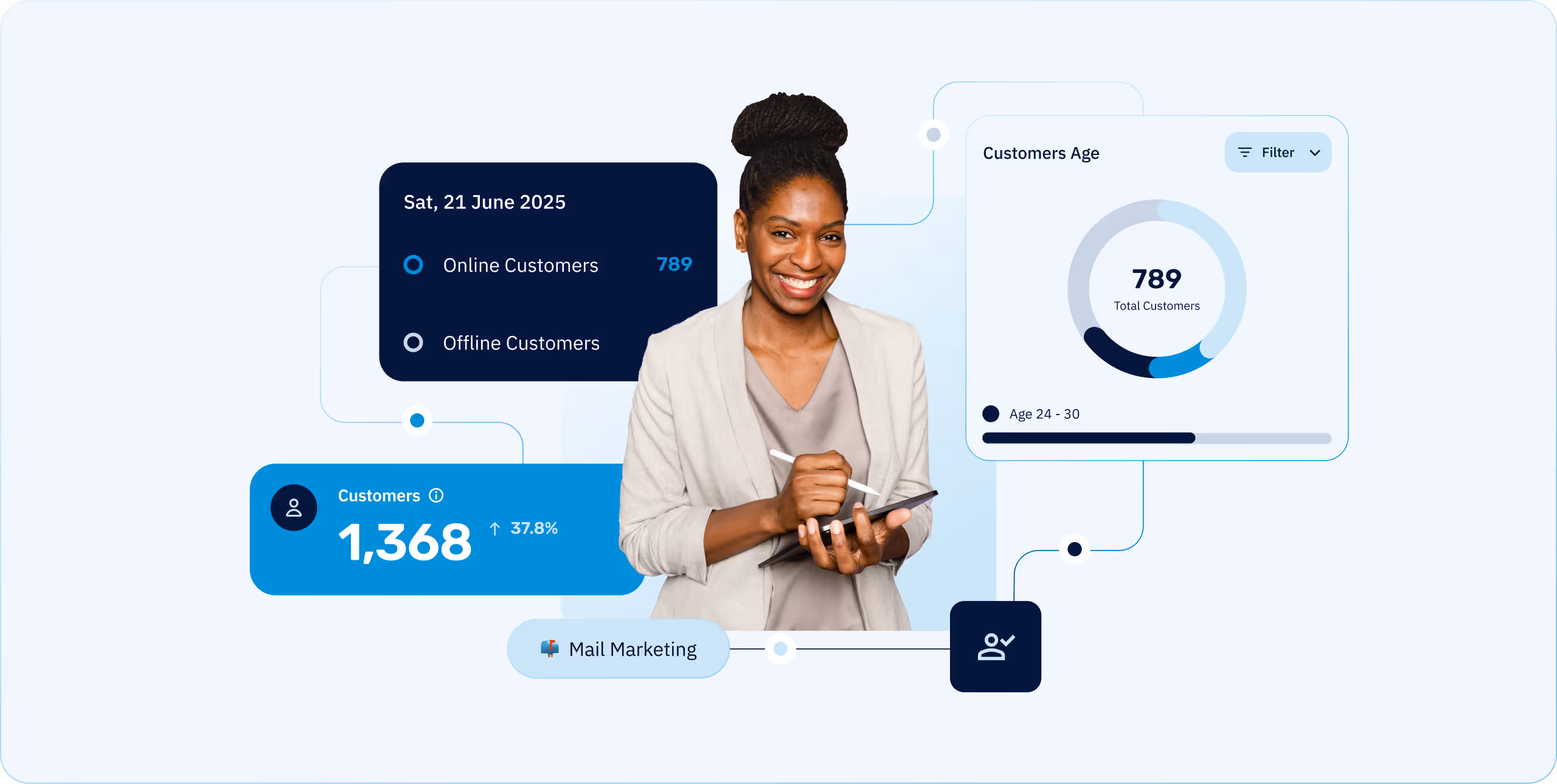 Smiling woman with bun holding a tablet, surrounded by customer data charts and marketing icons.