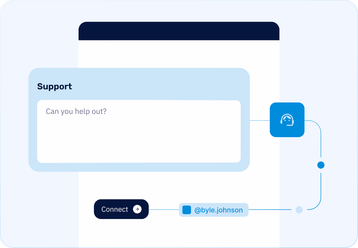 Chat interface showing a support message 'Can you help out?' with a connect button and username @byle.johnson.