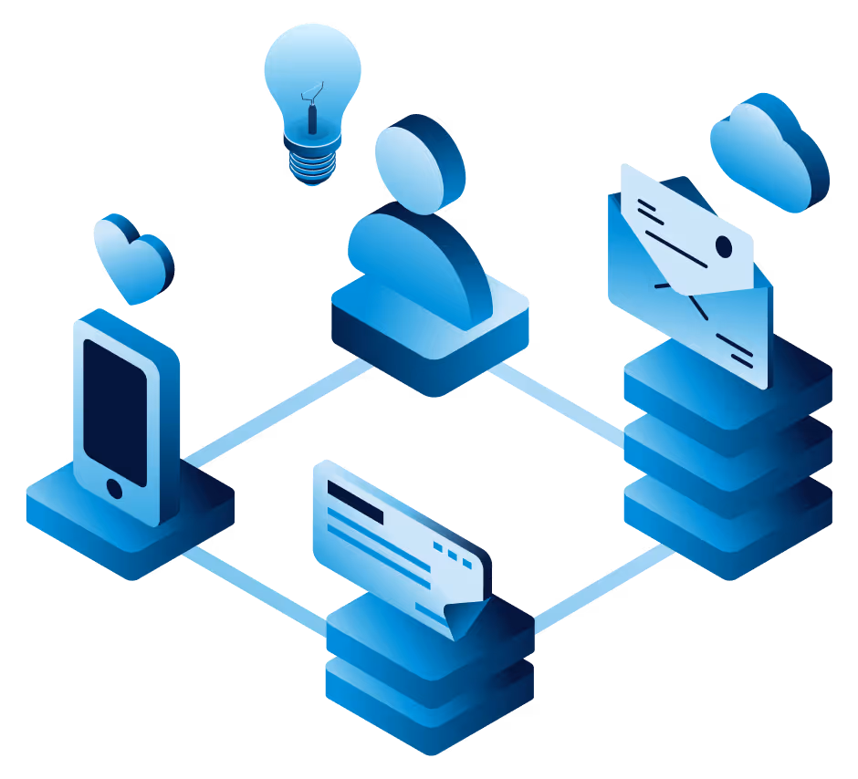 Blue isometric icons of user, lightbulb, phone, email, and cloud connected in a network.