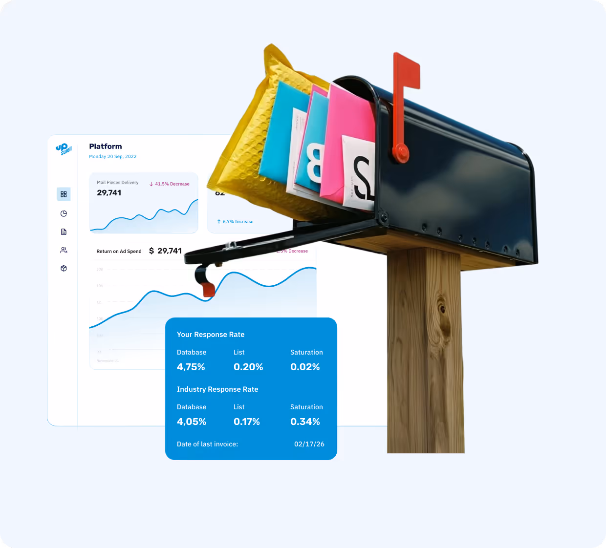 Open black mailbox with colorful mail and a red flag, with marketing data charts in background.