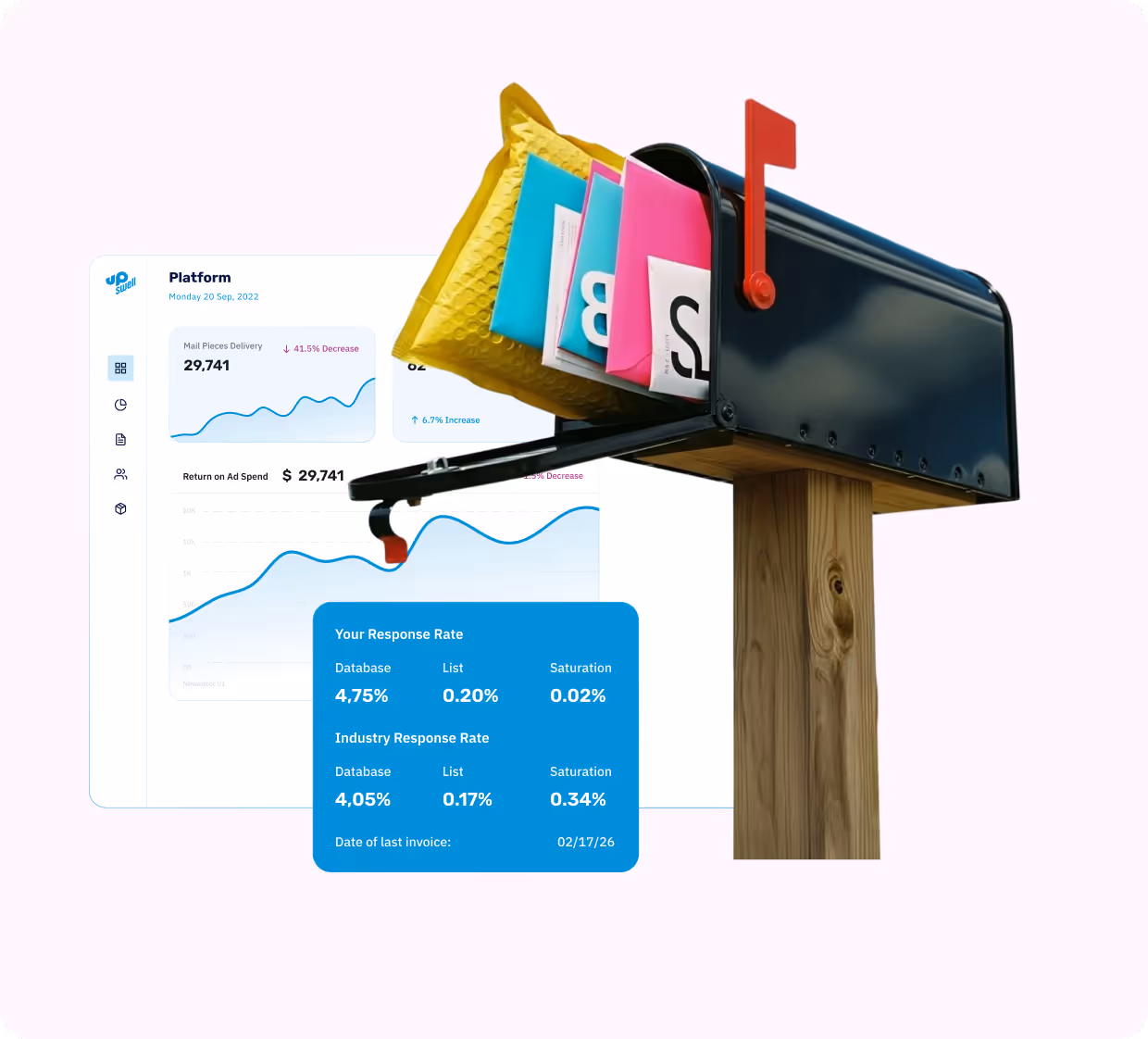 Open mailbox on wooden post filled with colorful mail envelopes and marketing response rate data charts.