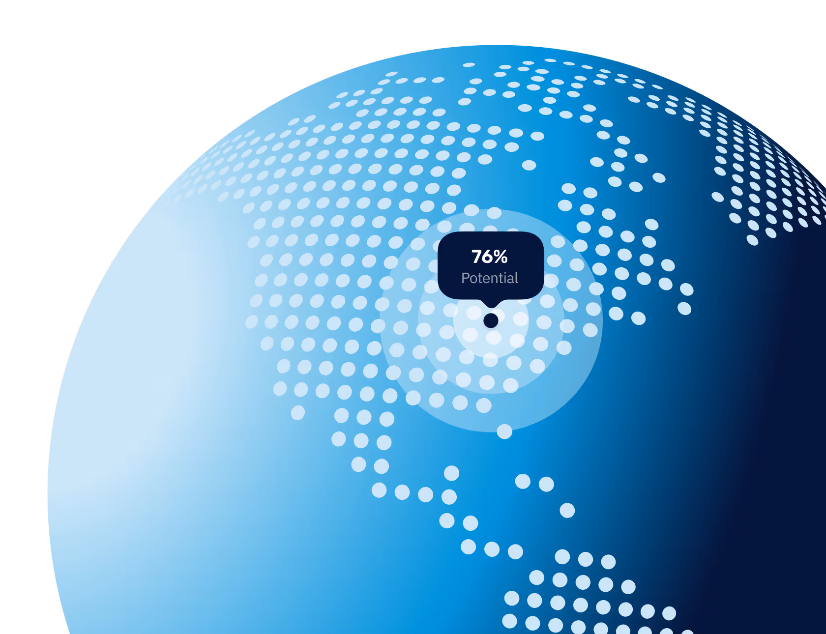 Blue dotted globe highlighting a point with a label reading 76% Potential over North America.