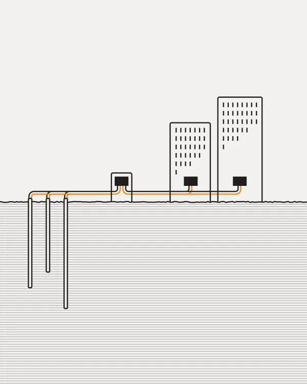 Diagram showing a geothermal heating system with vertical wells underground connected to three buildings via pipelines for heat transfer.