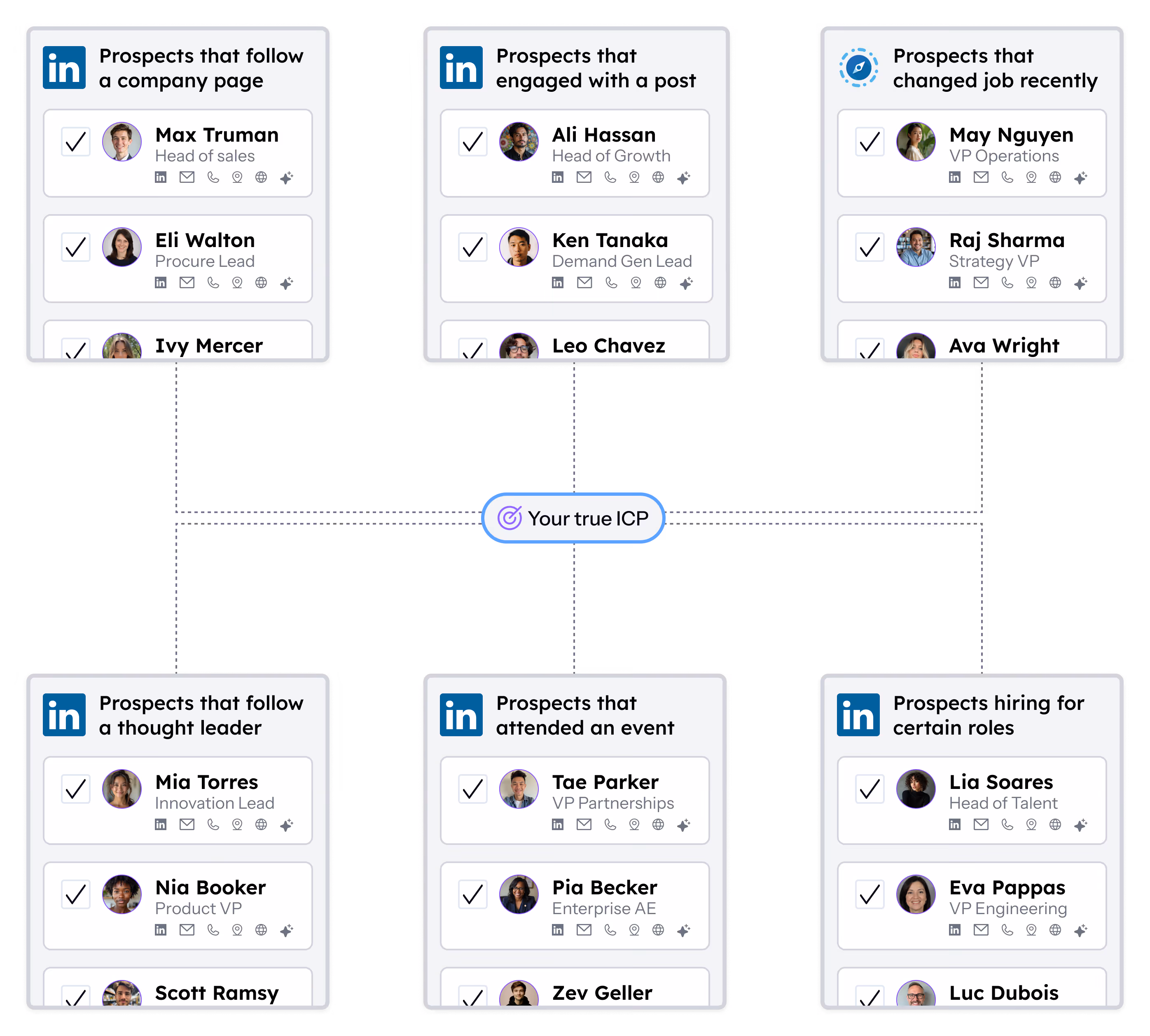 [digital project] image of case file on a tablet