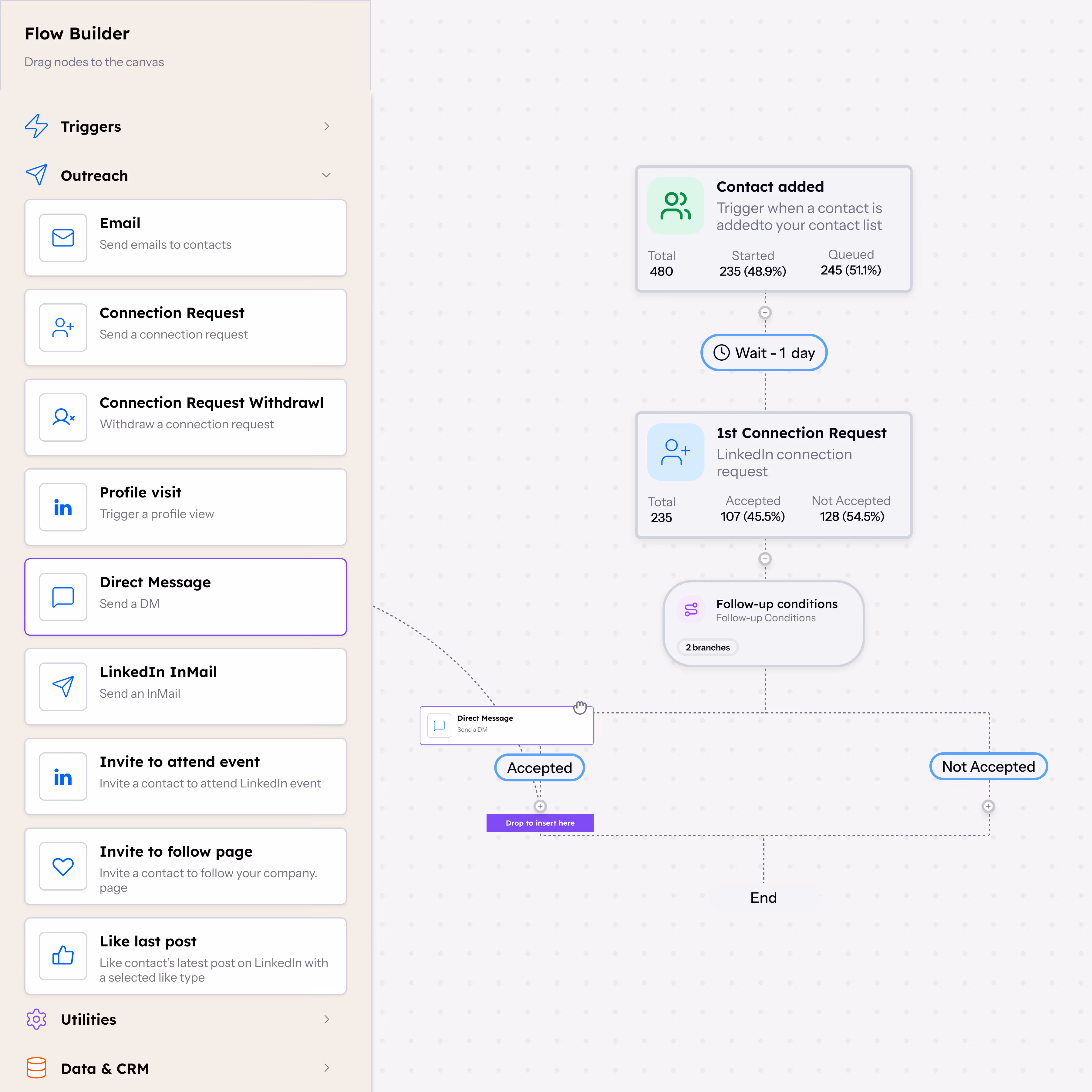 easy drag and drop UI