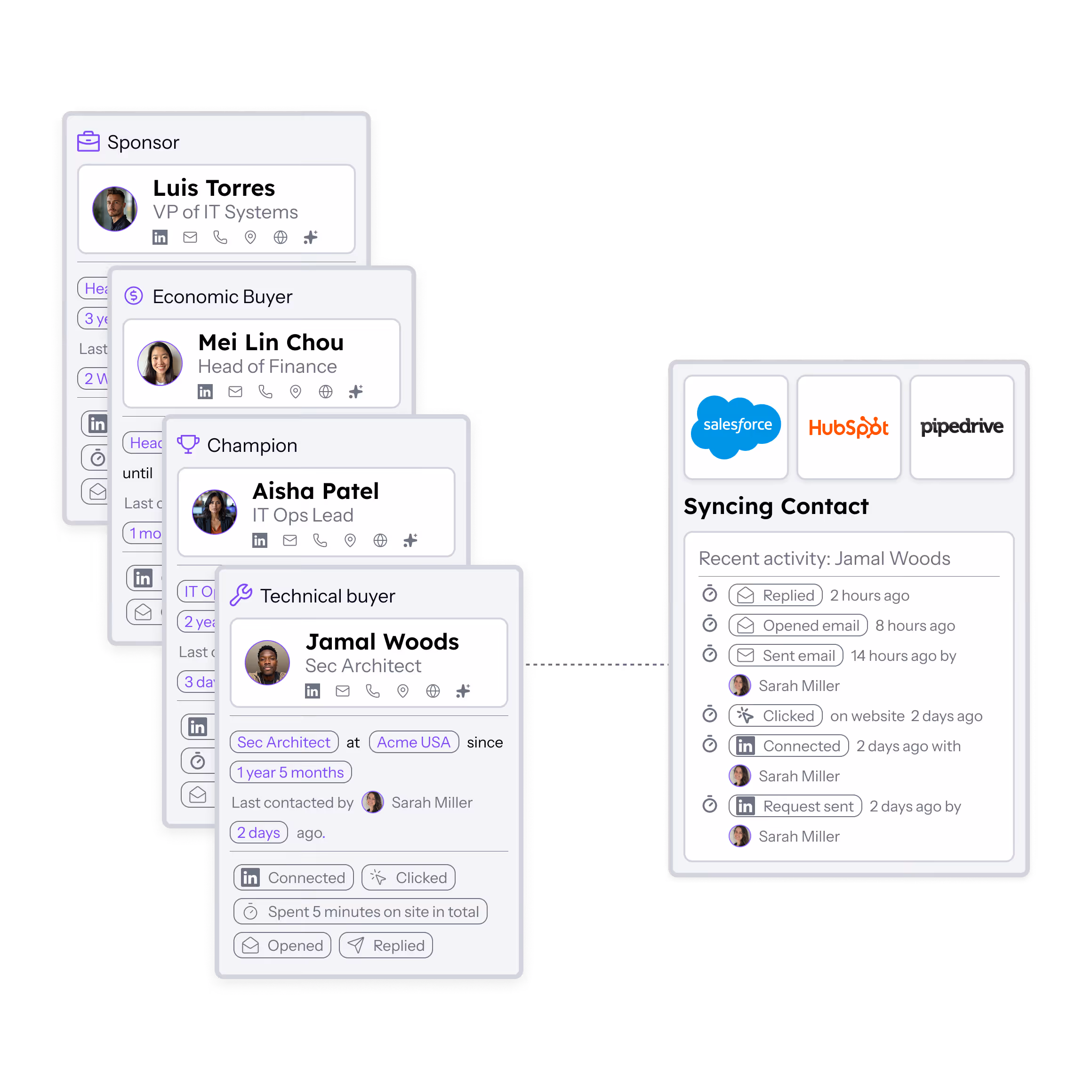 hubsell CRM Sync to log every activities