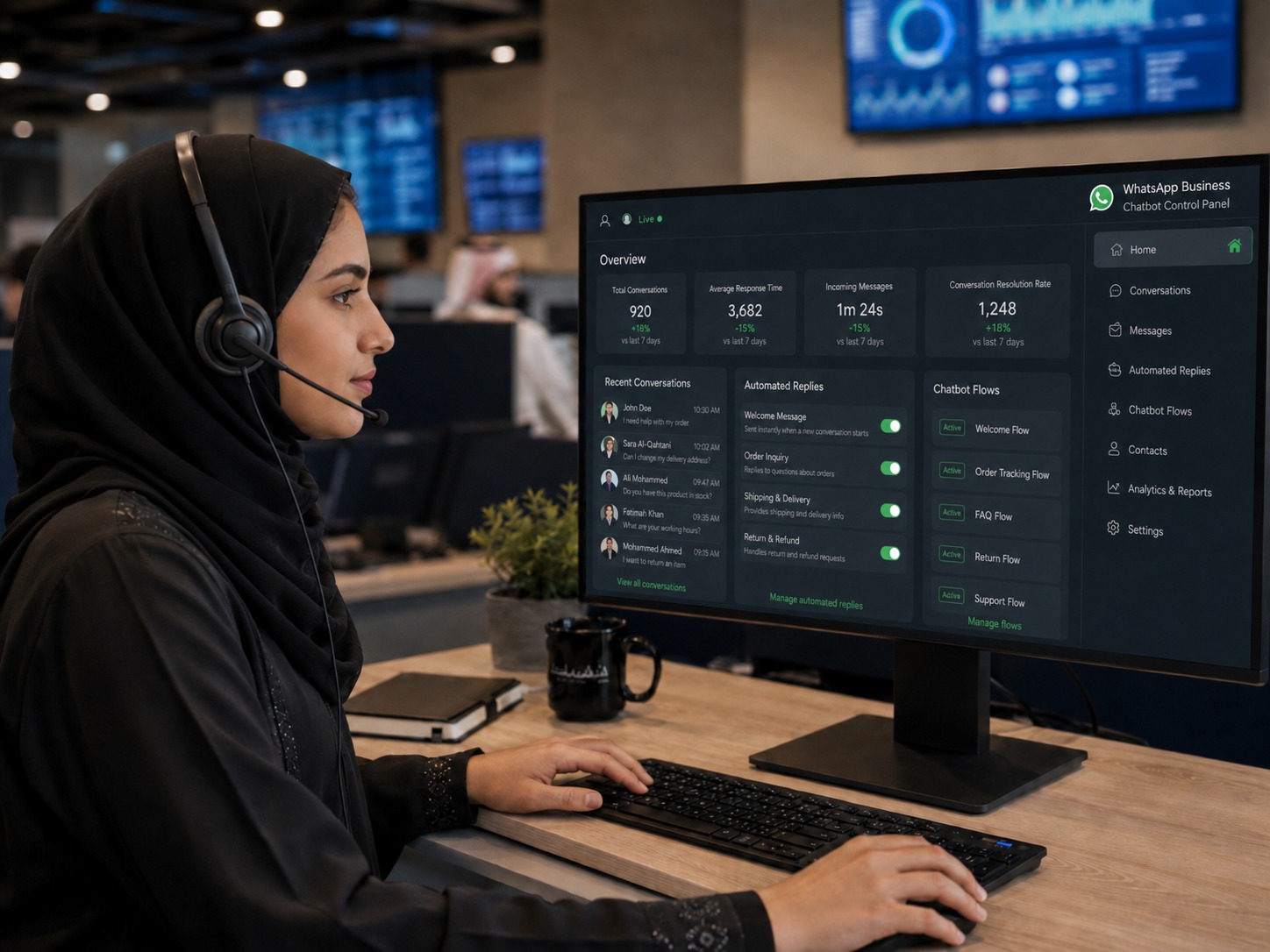 digital solutions, operations management, no-code applications, workflow automation, smart maps, spatial data analytics, real-time dashboards, data-driven planning, advanced data analytics, strategic decision-making, data governance, digital transformation Saudi Arabia.