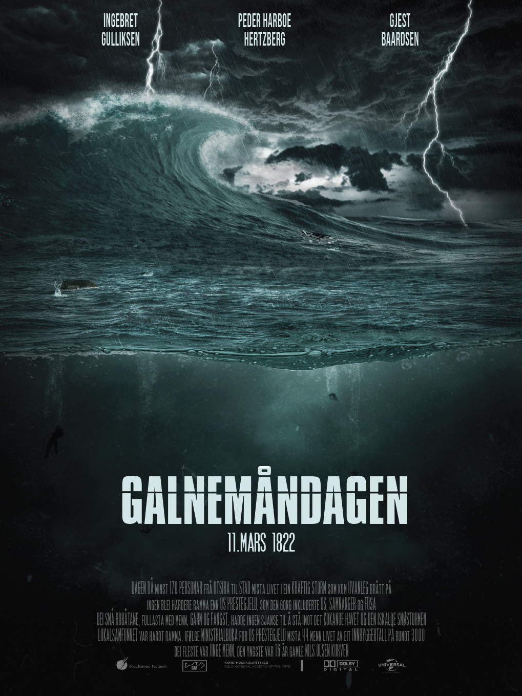 Grafisk Design Poster av hav og himmel under storm. Det er torden og druknede mennesker.