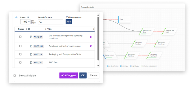 Live Traceability Matrix