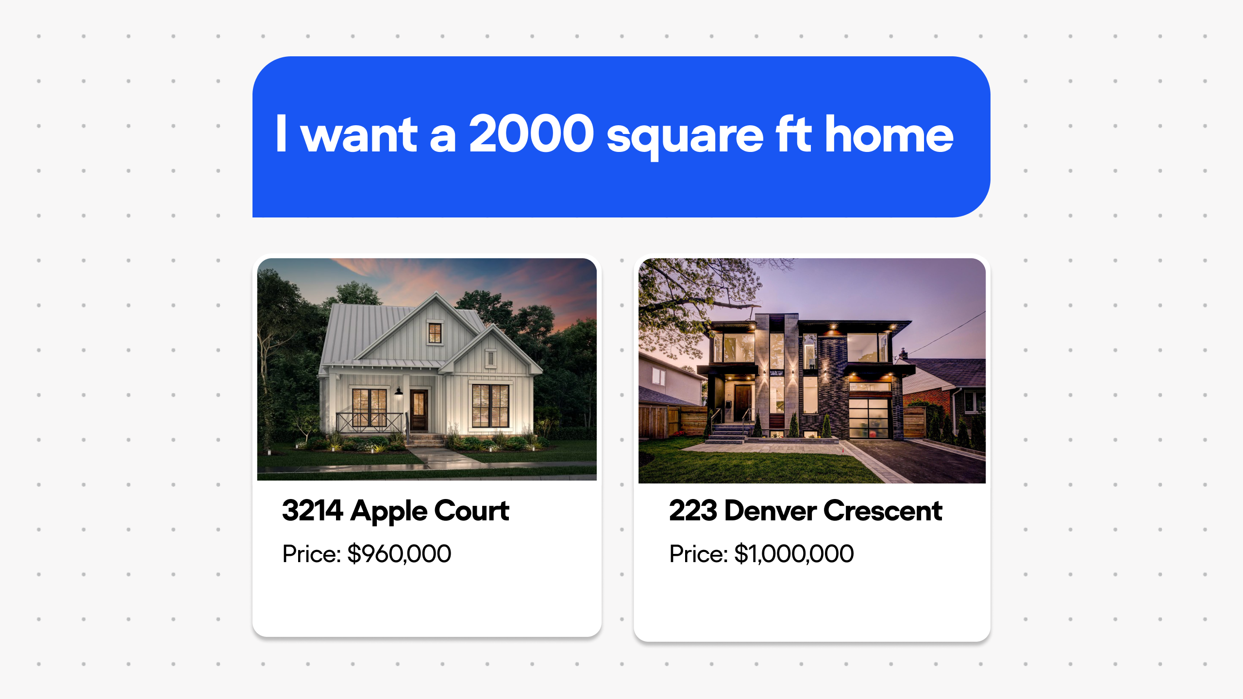 Real-Estate Property Recommendation Template