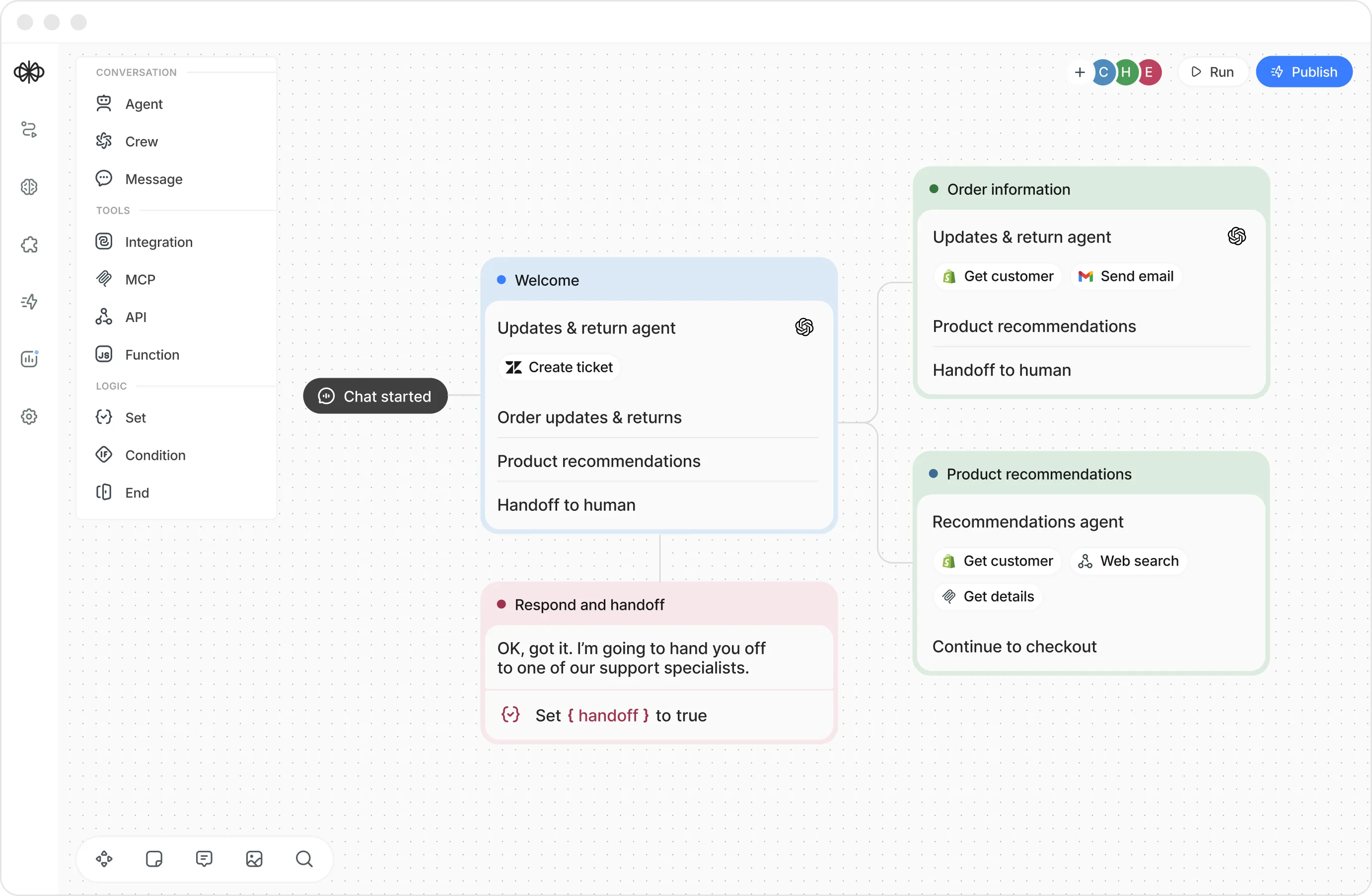 Chatbot workflow interface showing conversation nodes including Welcome, Order information, Product recommendations, and Respond and handoff sections with integration and logic tools on the sidebar.