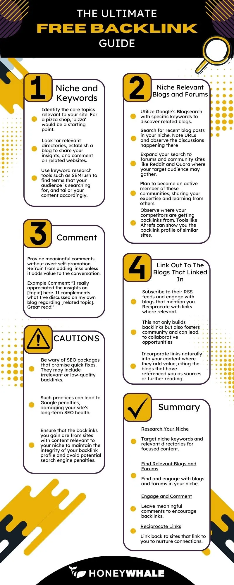 The ultimate guide to free backlinks