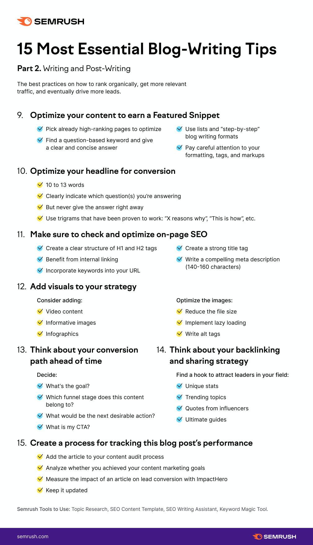 Blog writing tips: writing and post-writing