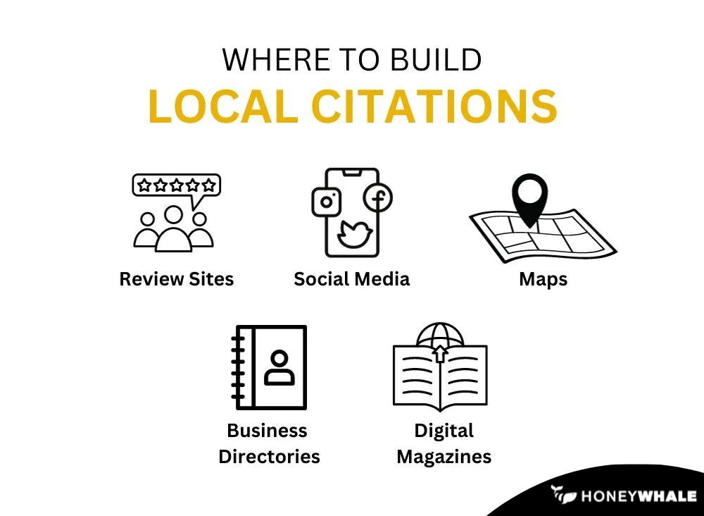 Where to build local citations