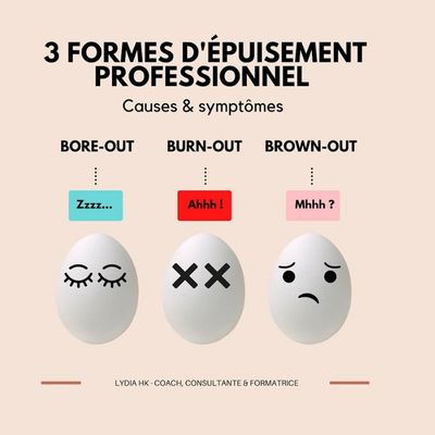 3 formes d'épuisement professionnel
