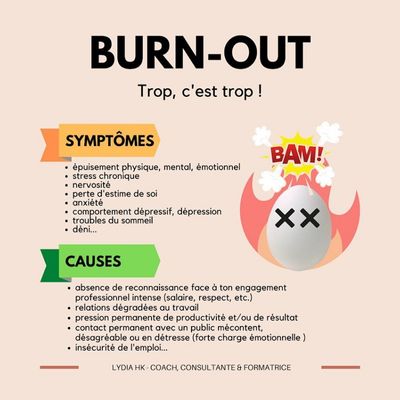 Le burn-out