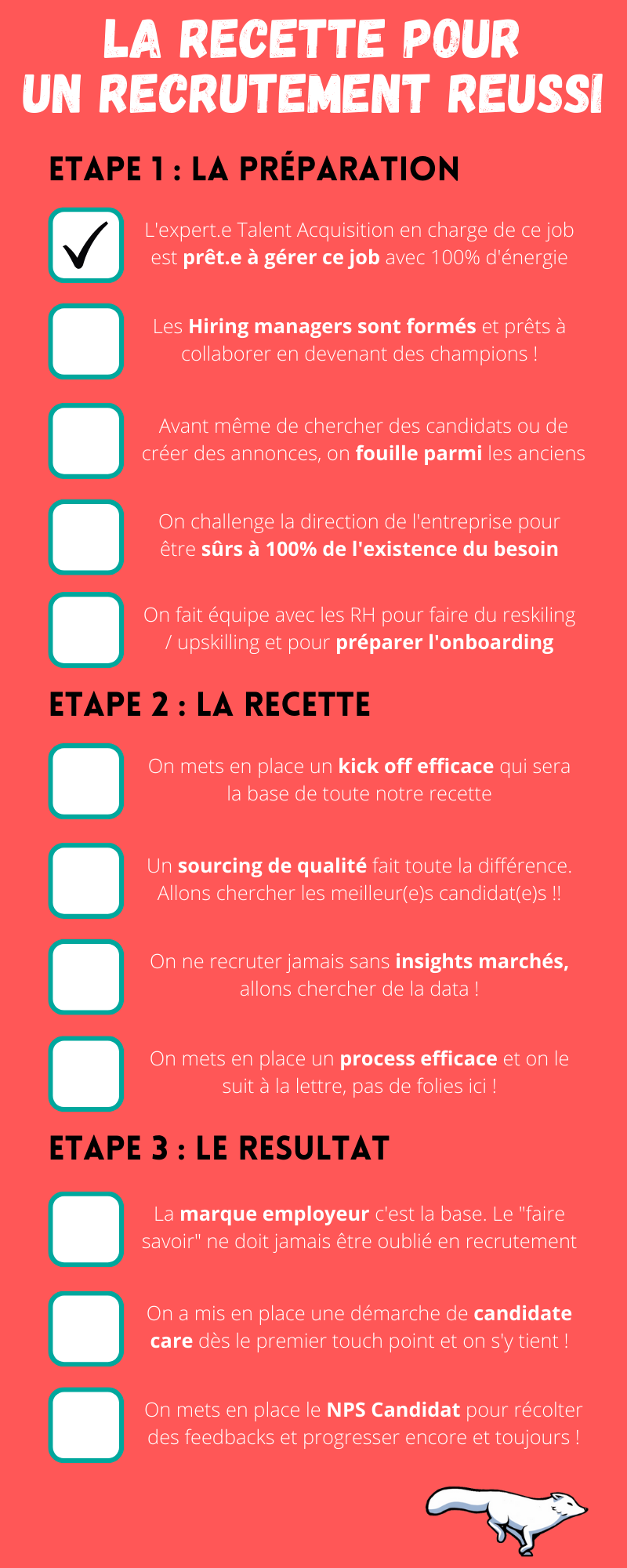 la recette pour un recrutement réussi