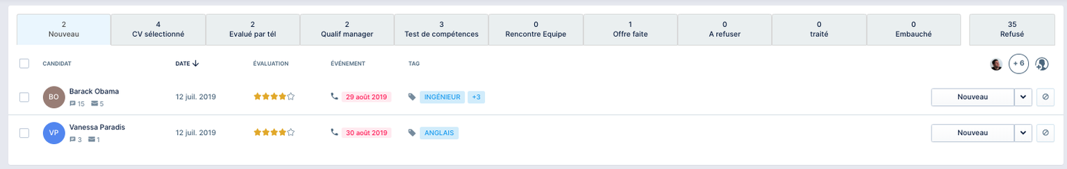 Pipeline de recrutement